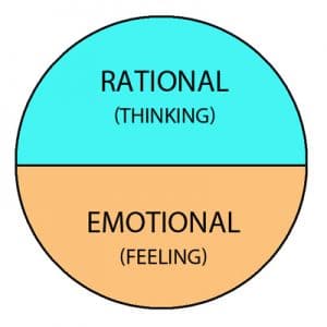 The two parts of your mind explain what causes self-sabotaging behavior